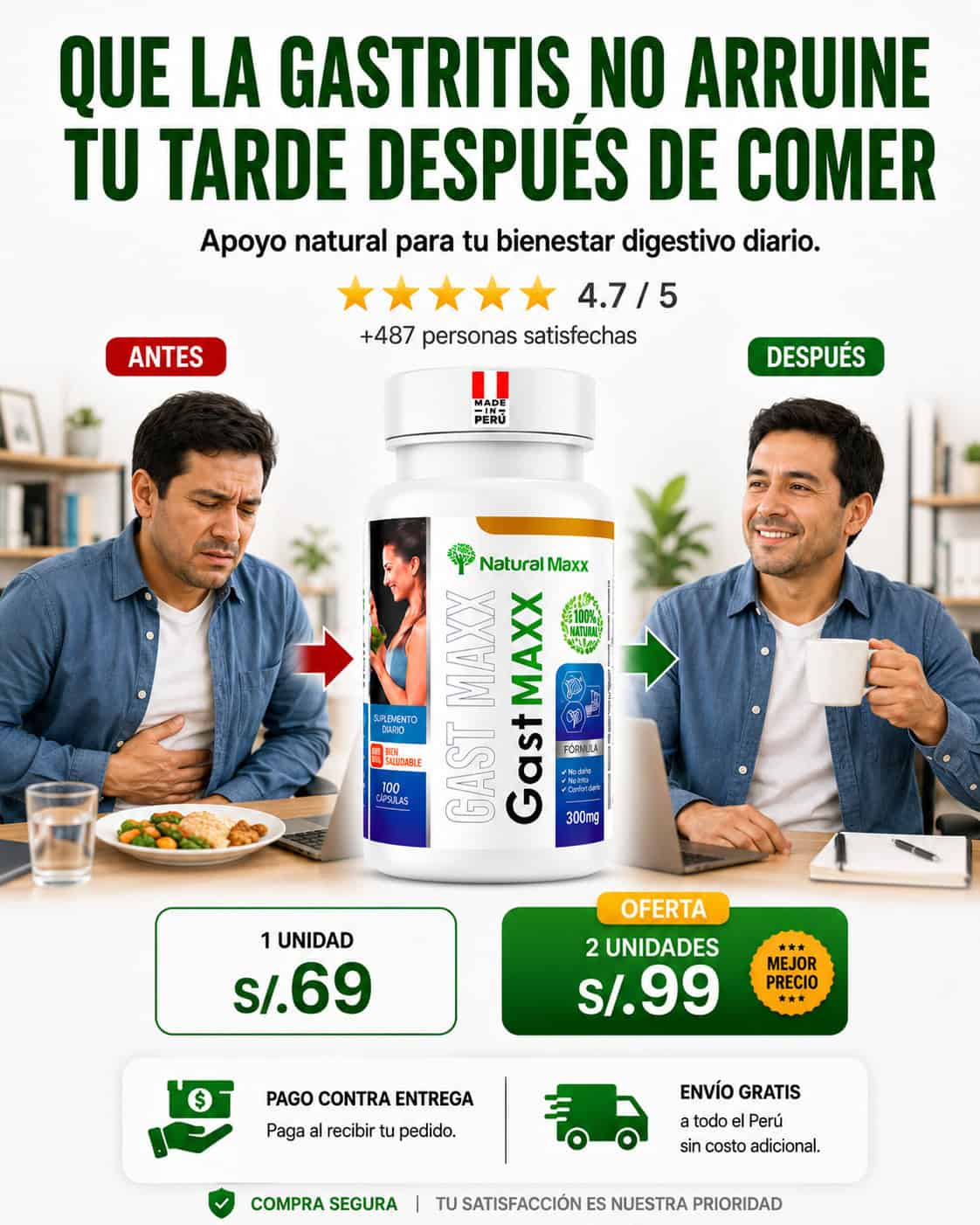 Gast Maxx | Alivia la Gastritis y Continúa tu Día